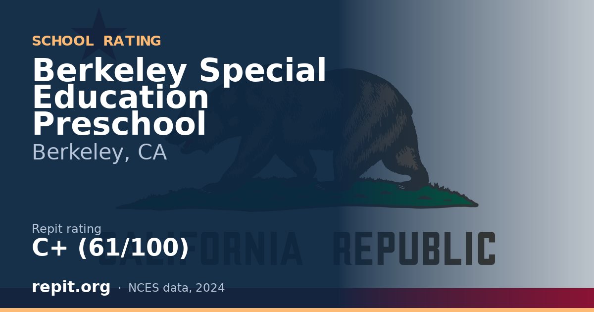 Berkeley Special Education Preschool, Berkeley, CA — Repit school rating C+ (61/100)