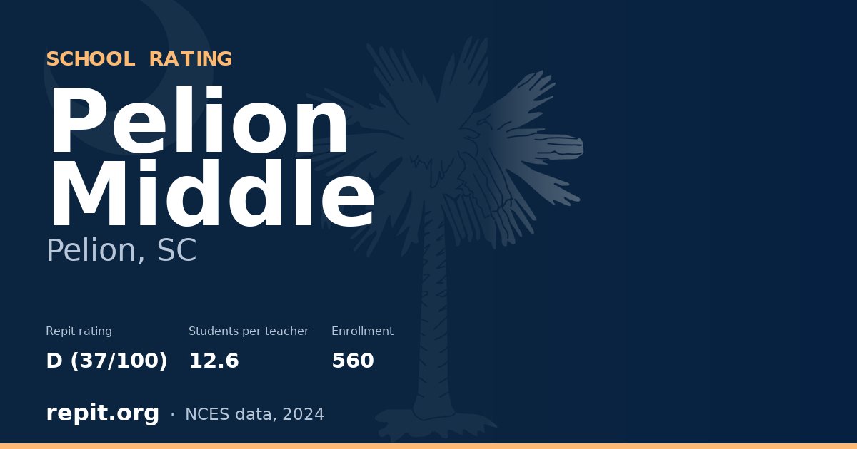 Pelion Middle, Pelion, SC — Repit school rating D (37/100)