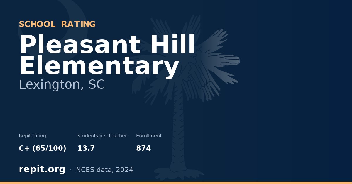 Pleasant Hill Elementary, Lexington, SC — Repit school rating C+ (65/100)