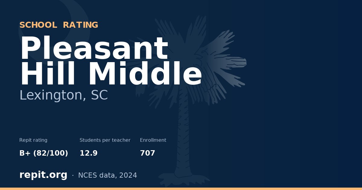 Pleasant Hill Middle, Lexington, SC — Repit school rating B+ (82/100)