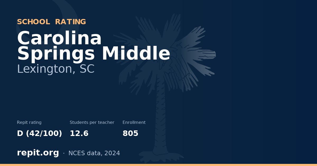 Carolina Springs Middle, Lexington, SC — Repit school rating D (42/100)