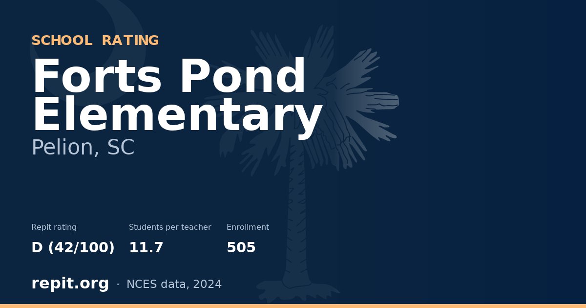 Forts Pond Elementary, Pelion, SC — Repit school rating D (42/100)