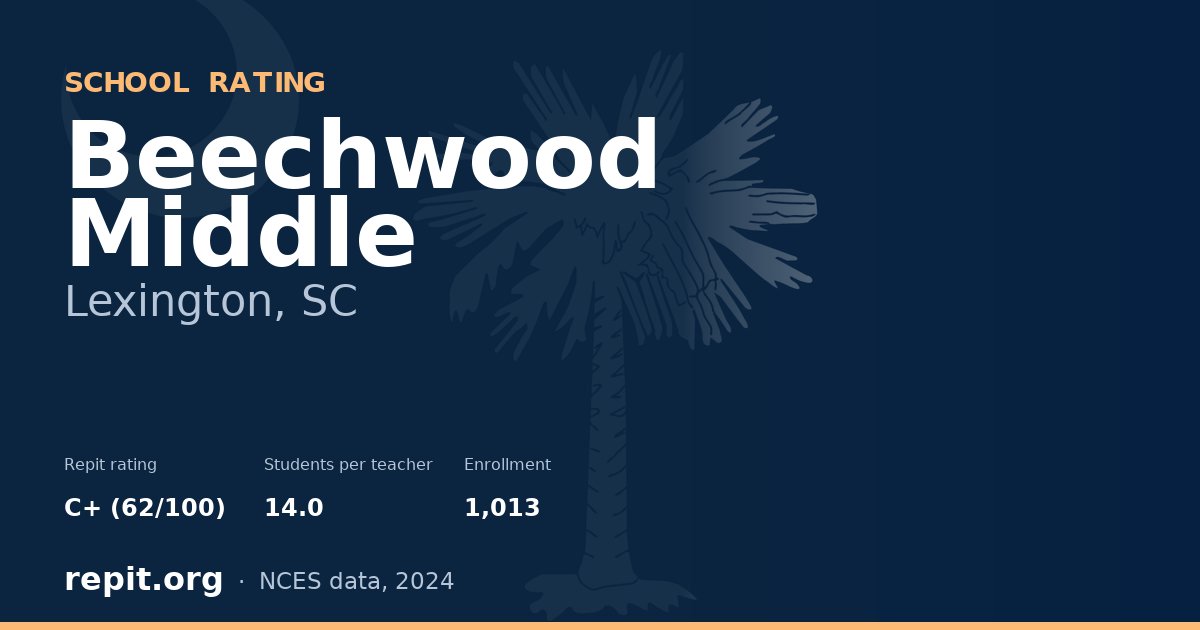 Beechwood Middle, Lexington, SC — Repit school rating C+ (62/100)