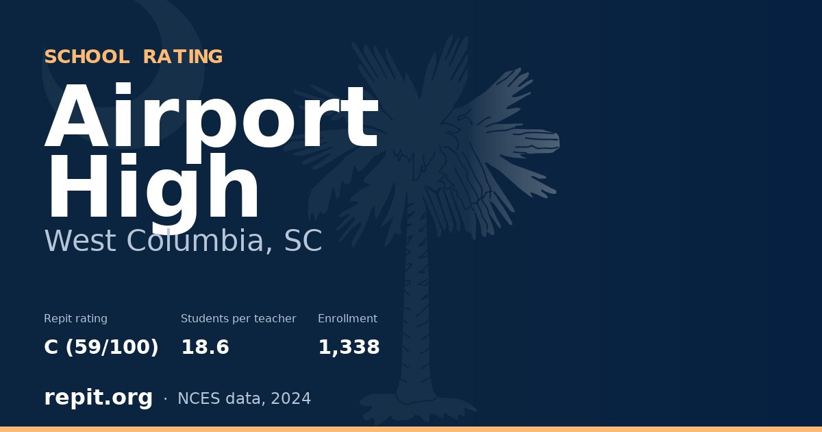 Airport High, West Columbia, SC — Repit school rating C (59/100)