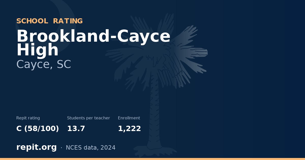 Brookland-Cayce High, Cayce, SC — Repit school rating C (58/100)