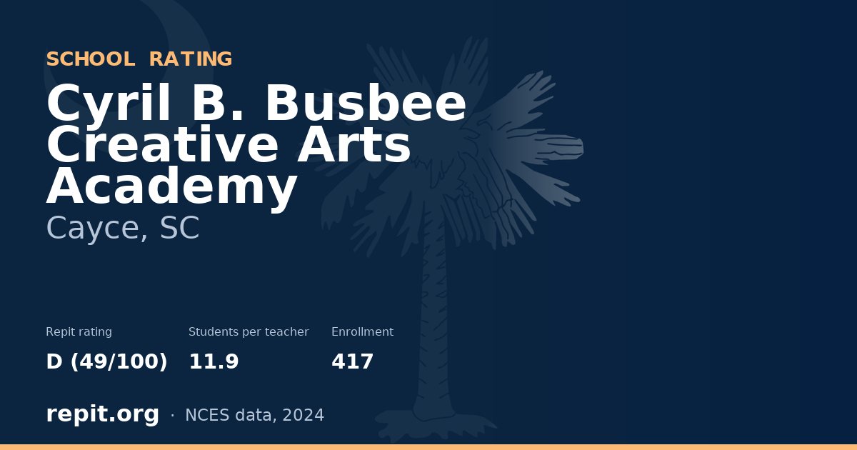 Cyril B. Busbee Creative Arts Academy, Cayce, SC — Repit school rating D (49/100)
