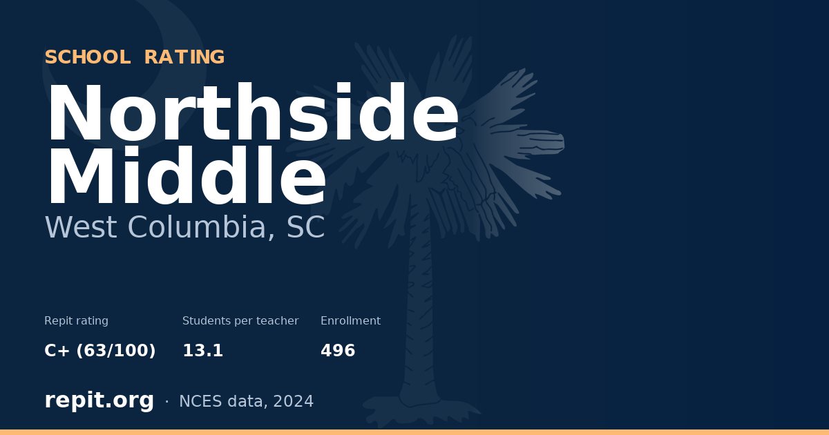 Northside Middle, West Columbia, SC — Repit school rating C+ (63/100)