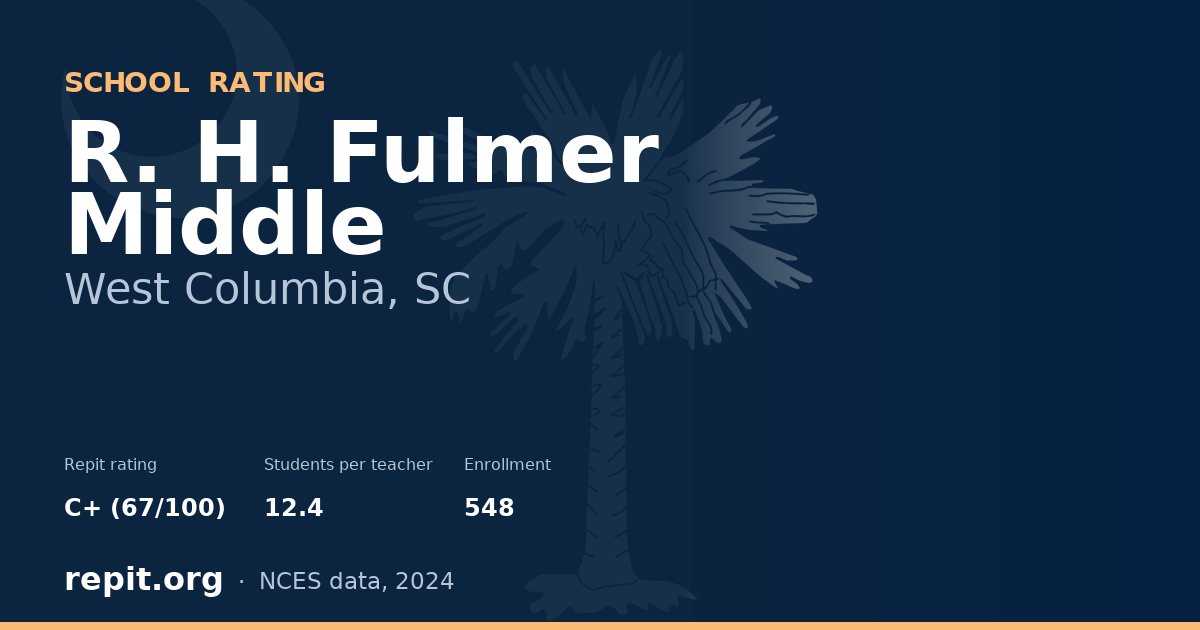 R. H. Fulmer Middle, West Columbia, SC — Repit school rating C+ (67/100)