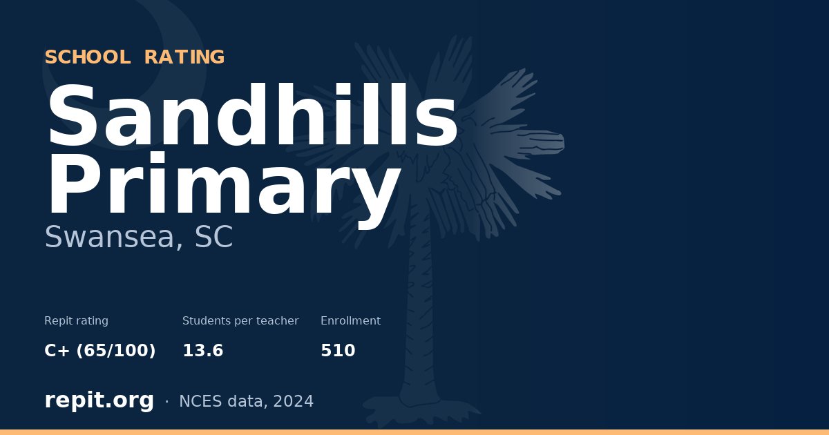 Sandhills Primary, Swansea, SC — Repit school rating C+ (65/100)