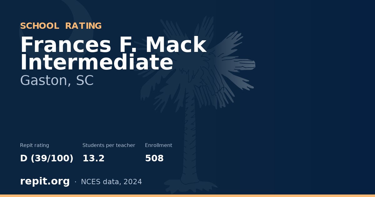 Frances F. Mack Intermediate, Gaston, SC — Repit school rating D (39/100)