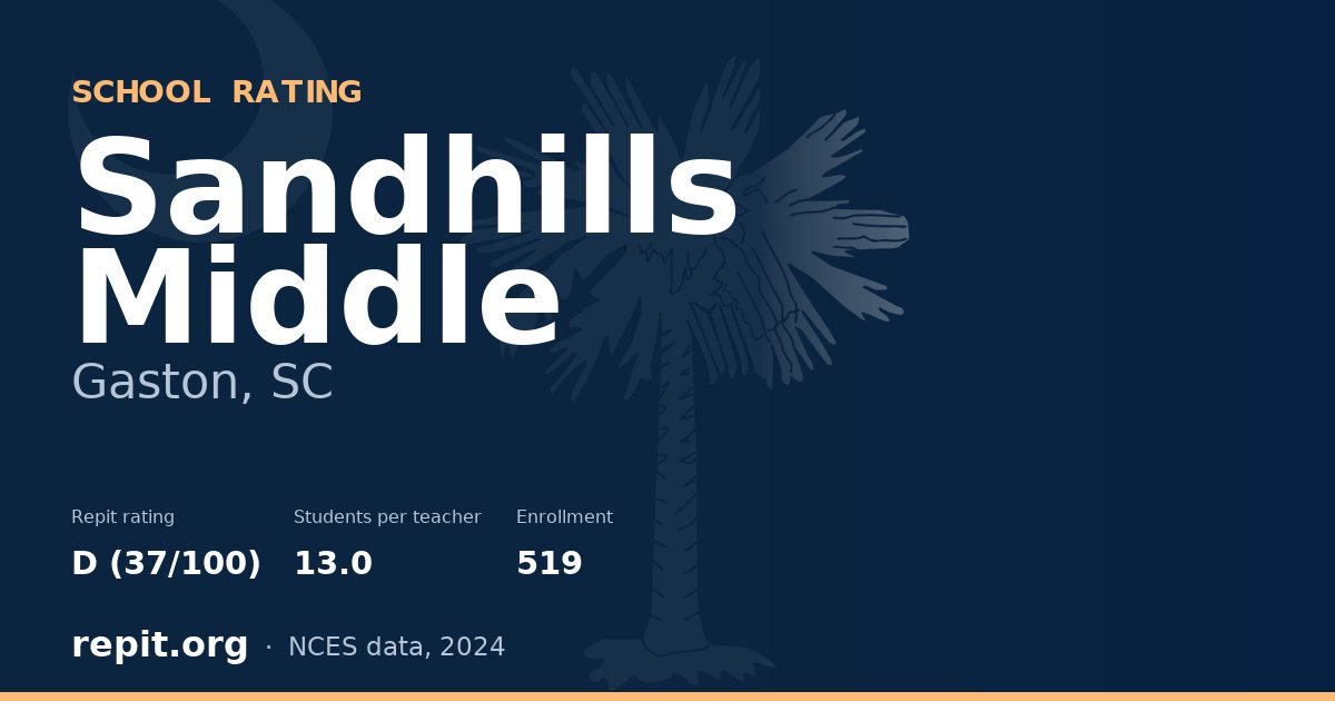 Sandhills Middle, Gaston, SC — Repit school rating D (37/100)