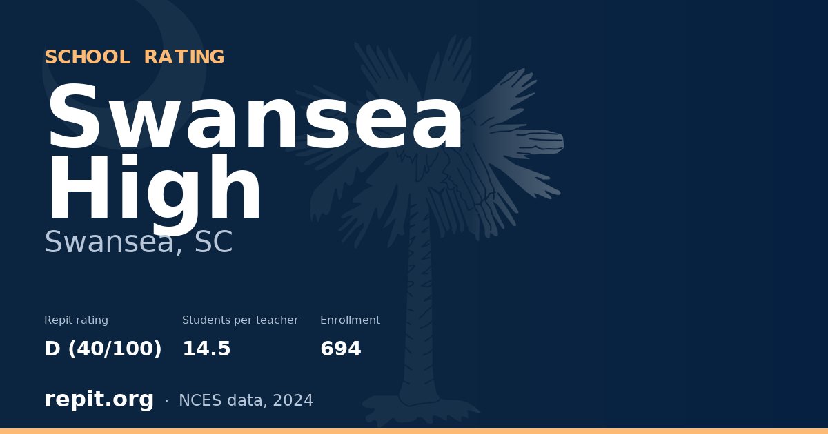 Swansea High, Swansea, SC — Repit school rating D (40/100)