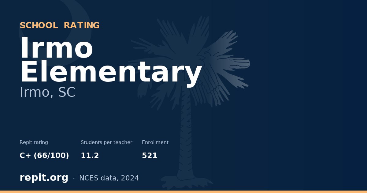 Irmo Elementary, Irmo, SC — Repit school rating C+ (66/100)