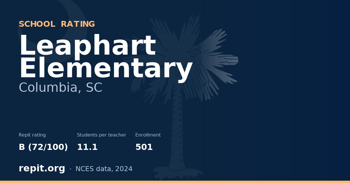 Leaphart Elementary, Columbia, SC — Repit school rating B (72/100)