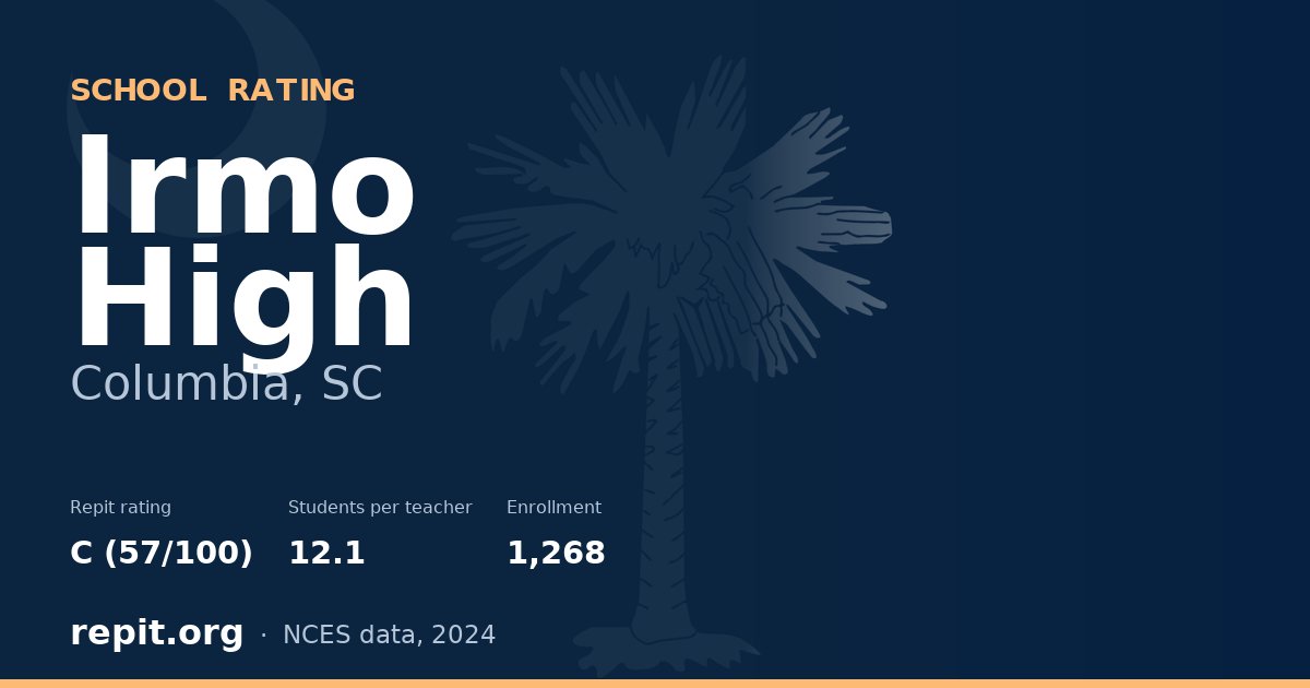 Irmo High, Columbia, SC — Repit school rating C (57/100)