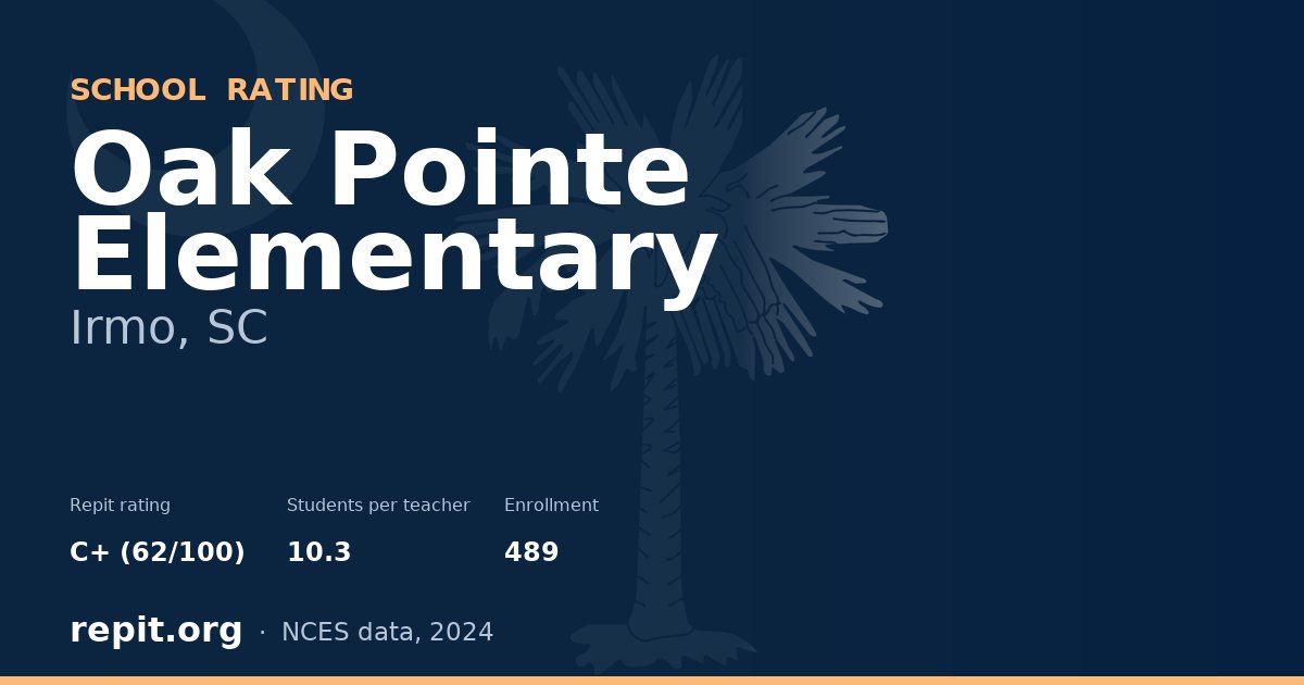 Oak Pointe Elementary, Irmo, SC — Repit school rating C+ (62/100)