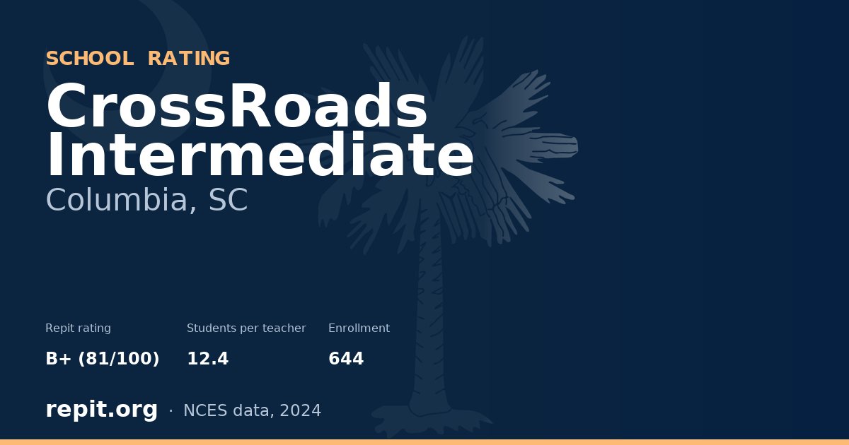 CrossRoads Intermediate, Columbia, SC — Repit school rating B+ (81/100)