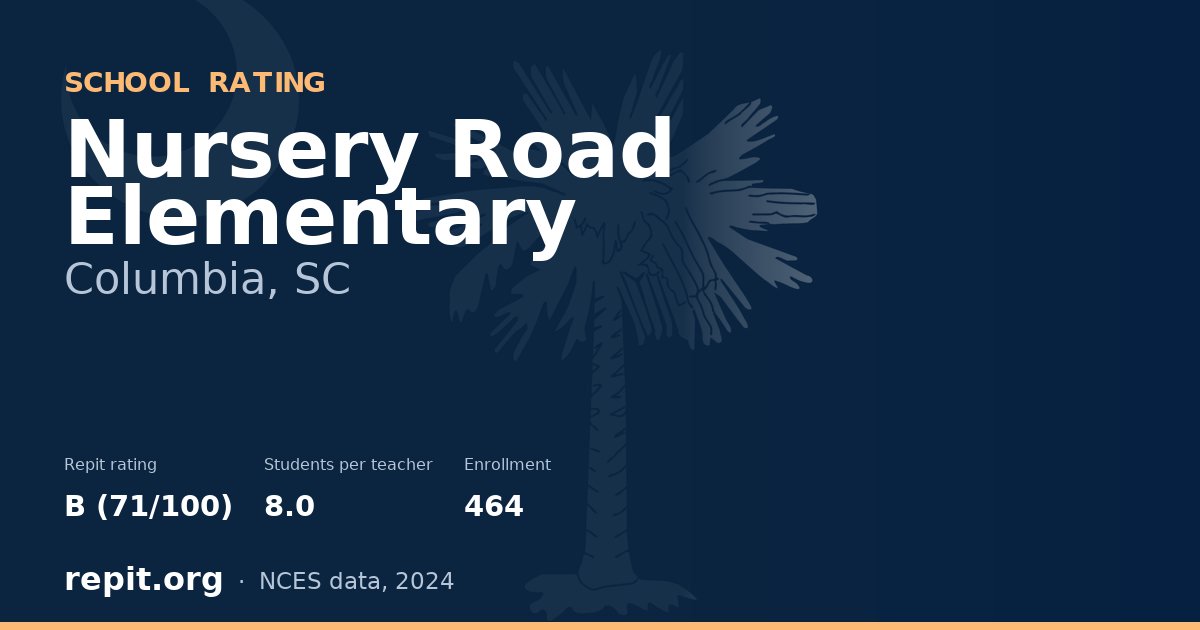 Nursery Road Elementary, Columbia, SC — Repit school rating B (71/100)