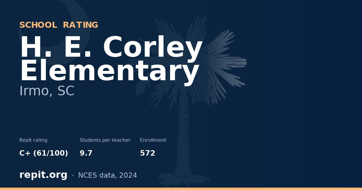H. E. Corley Elementary, Irmo, SC — Repit school rating C+ (61/100)
