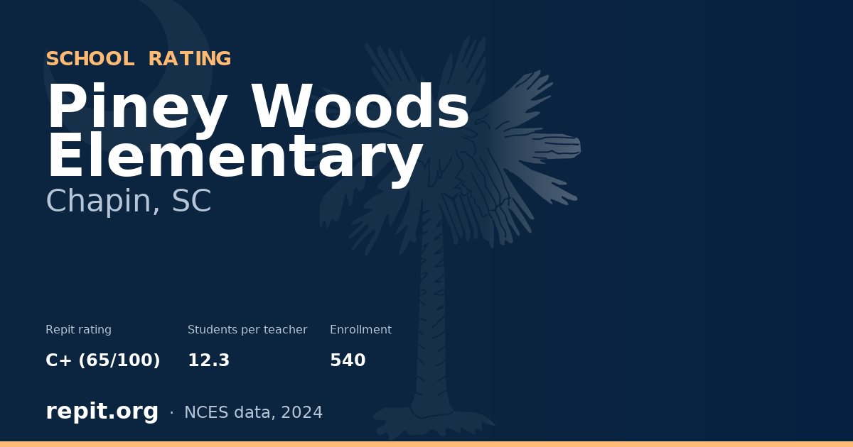 Piney Woods Elementary, Chapin, SC — Repit school rating C+ (65/100)