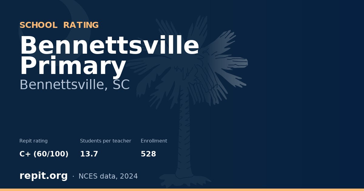 Bennettsville Primary, Bennettsville, SC — Repit school rating C+ (60/100)