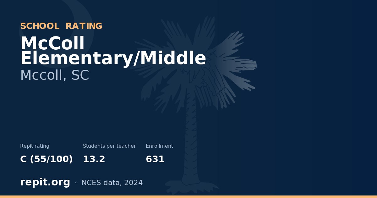 McColl Elementary/Middle, Mccoll, SC — Repit school rating C (55/100)