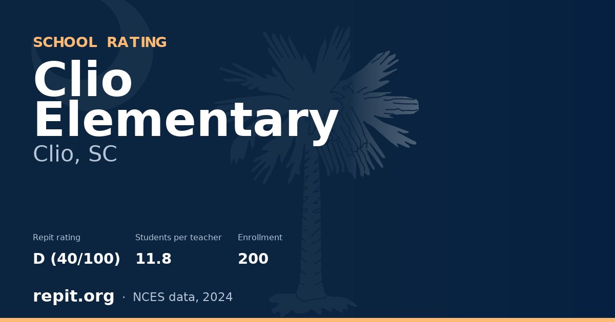 Clio Elementary, Clio, SC — Repit school rating D (40/100)