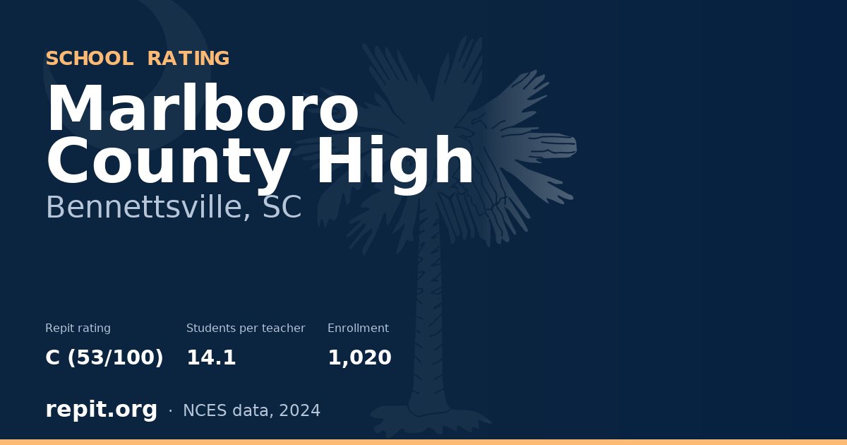 Marlboro County High, Bennettsville, SC — Repit school rating C (53/100)