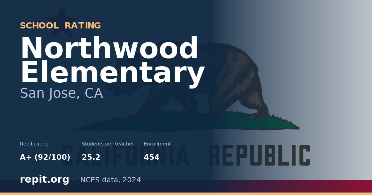 Northwood Elementary, San Jose, CA — Repit school rating A+ (92/100)