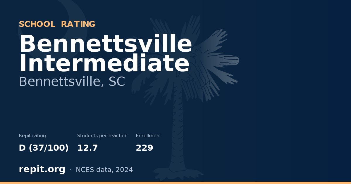 Bennettsville Intermediate, Bennettsville, SC — Repit school rating D (37/100)