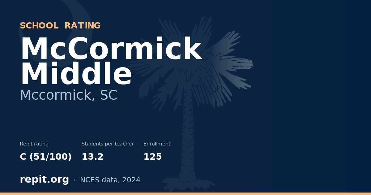McCormick Middle, Mccormick, SC — Repit school rating C (51/100)