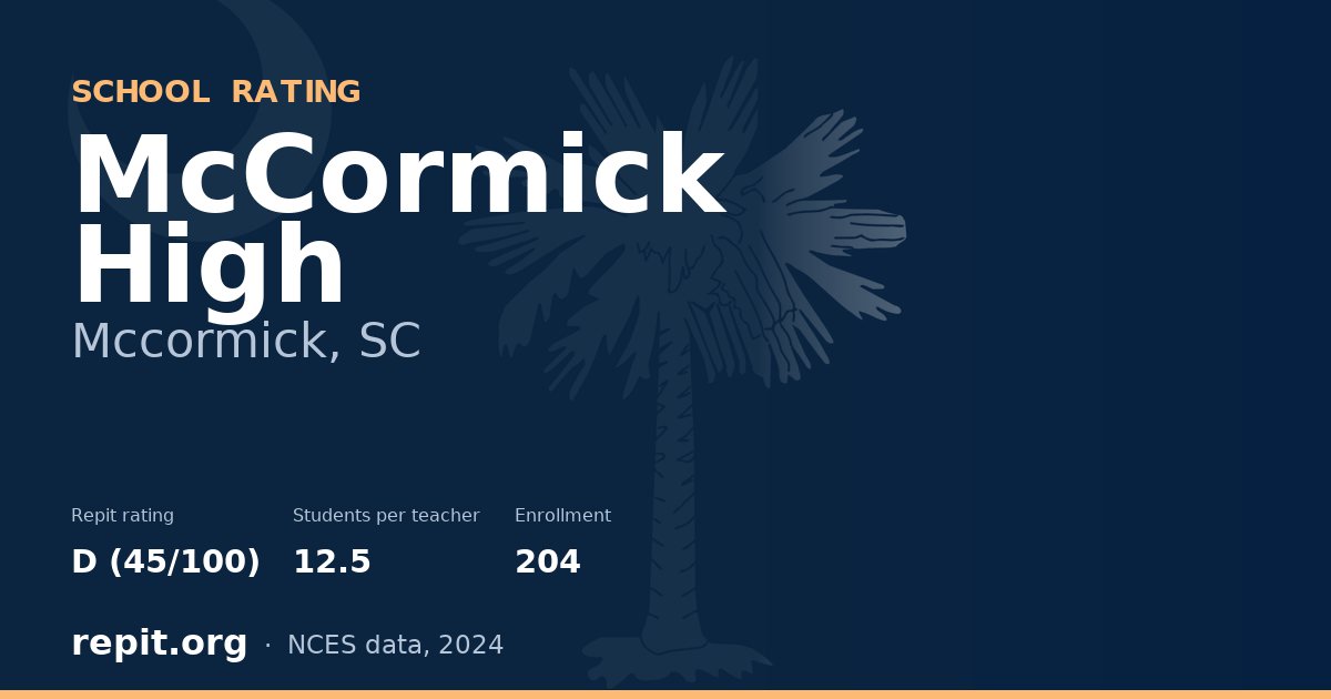 McCormick High, Mccormick, SC — Repit school rating D (45/100)