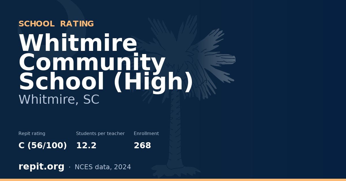 Whitmire Community School (High), Whitmire, SC — Repit school rating C (56/100)