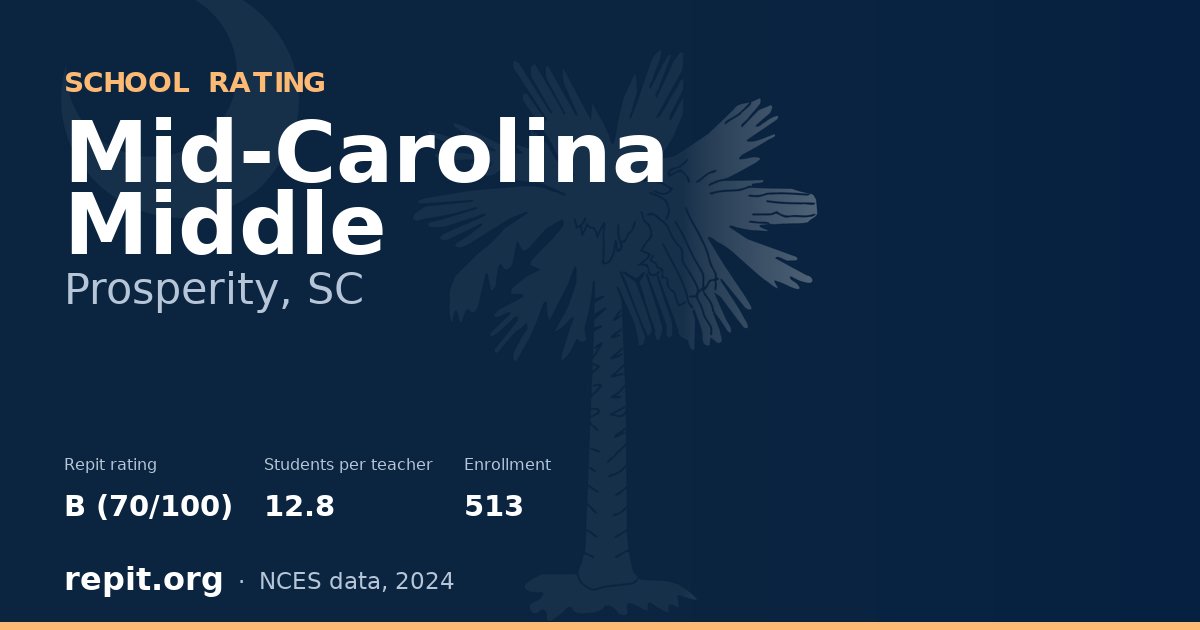 Mid-Carolina Middle, Prosperity, SC — Repit school rating B (70/100)