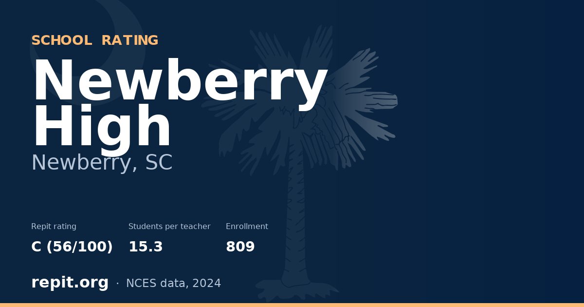 Newberry High, Newberry, SC — Repit school rating C (56/100)