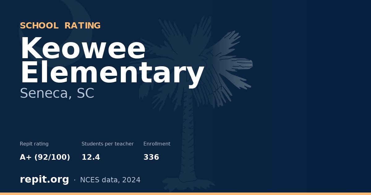 Keowee Elementary, Seneca, SC — Repit school rating A+ (92/100)