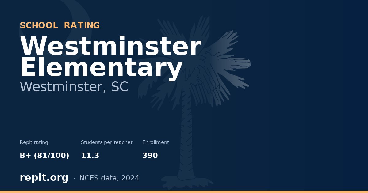Westminster Elementary, Westminster, SC — Repit school rating B+ (81/100)
