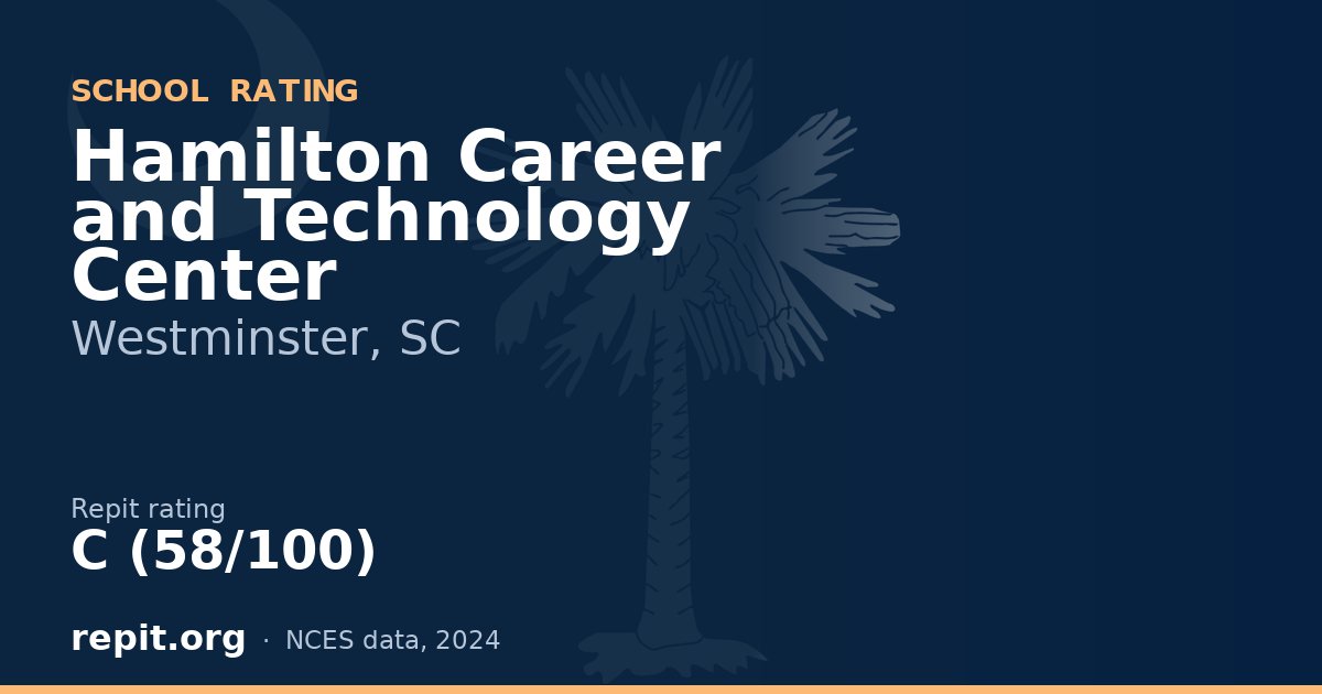 Hamilton Career and Technology Center, Westminster, SC — Repit school rating C (58/100)