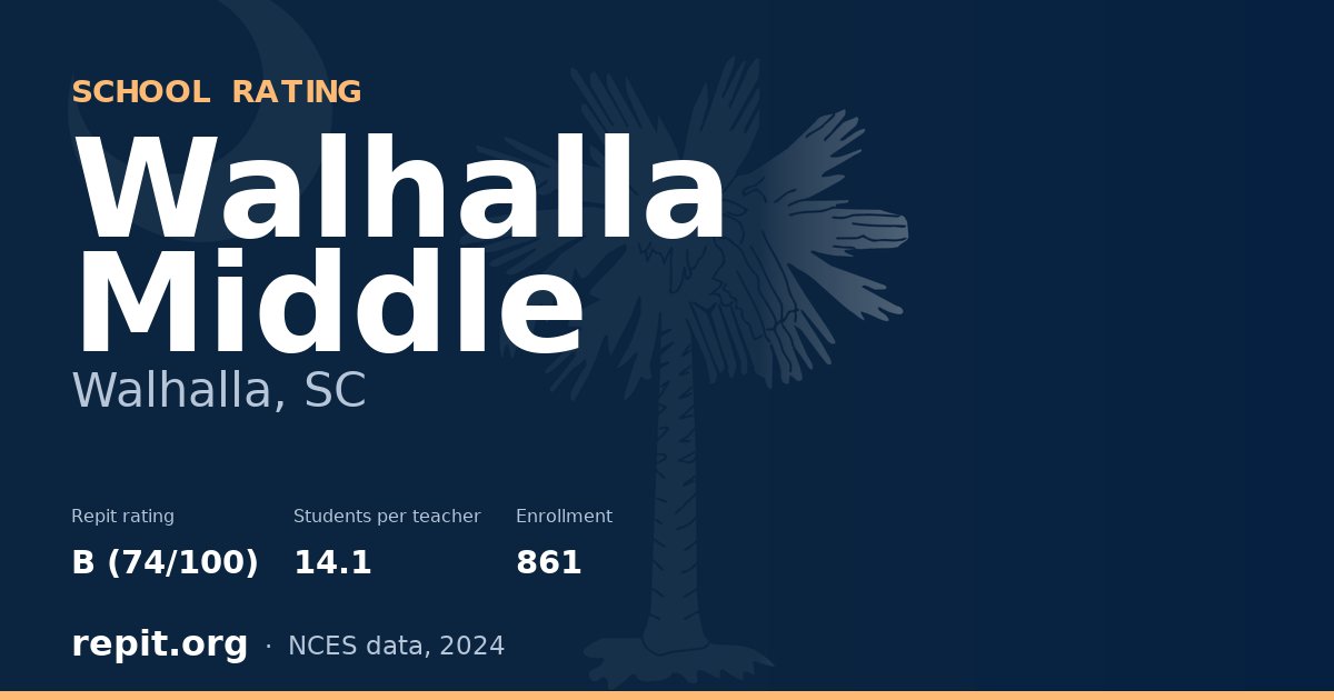 Walhalla Middle, Walhalla, SC — Repit school rating B (74/100)