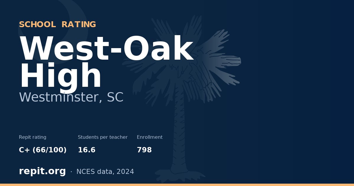 West-Oak High, Westminster, SC — Repit school rating C+ (66/100)