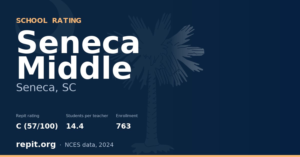Seneca Middle, Seneca, SC — Repit school rating C (57/100)