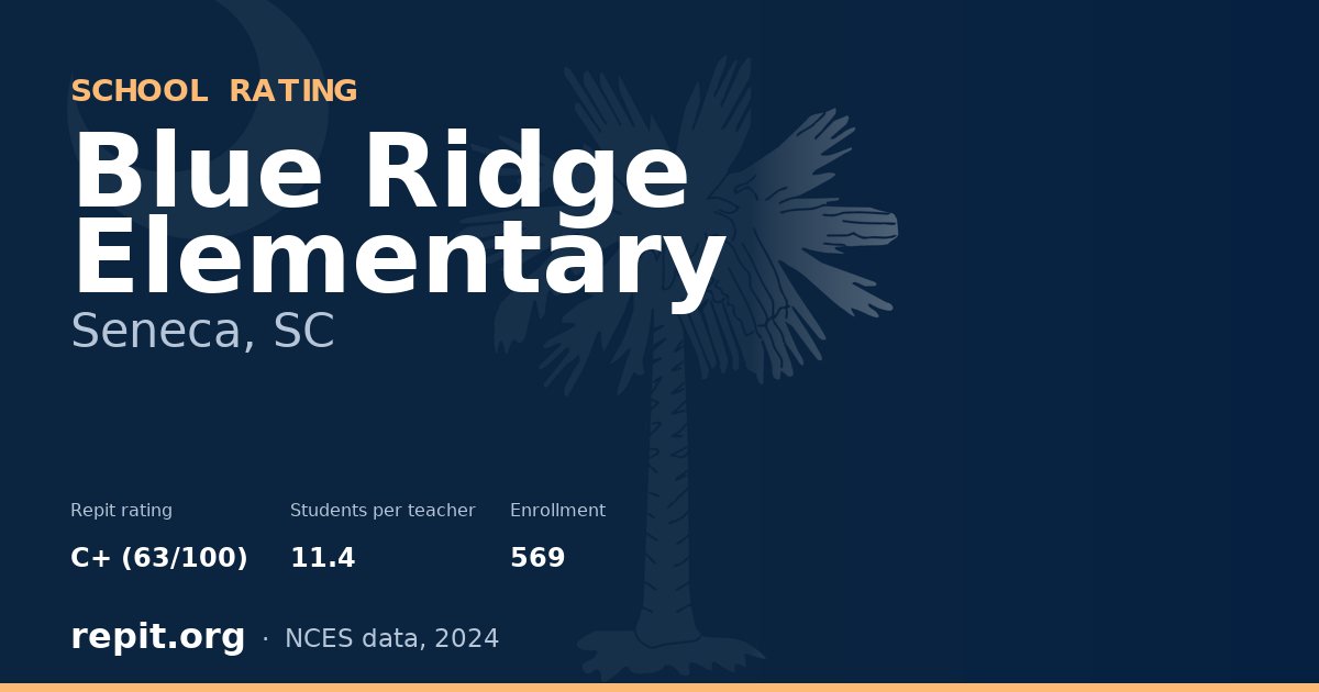 Blue Ridge Elementary, Seneca, SC — Repit school rating C+ (63/100)