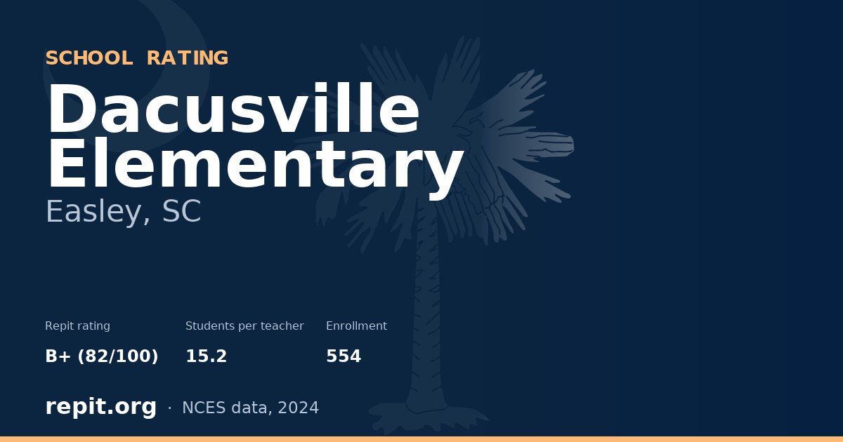 Dacusville Elementary, Easley, SC — Repit school rating B+ (82/100)