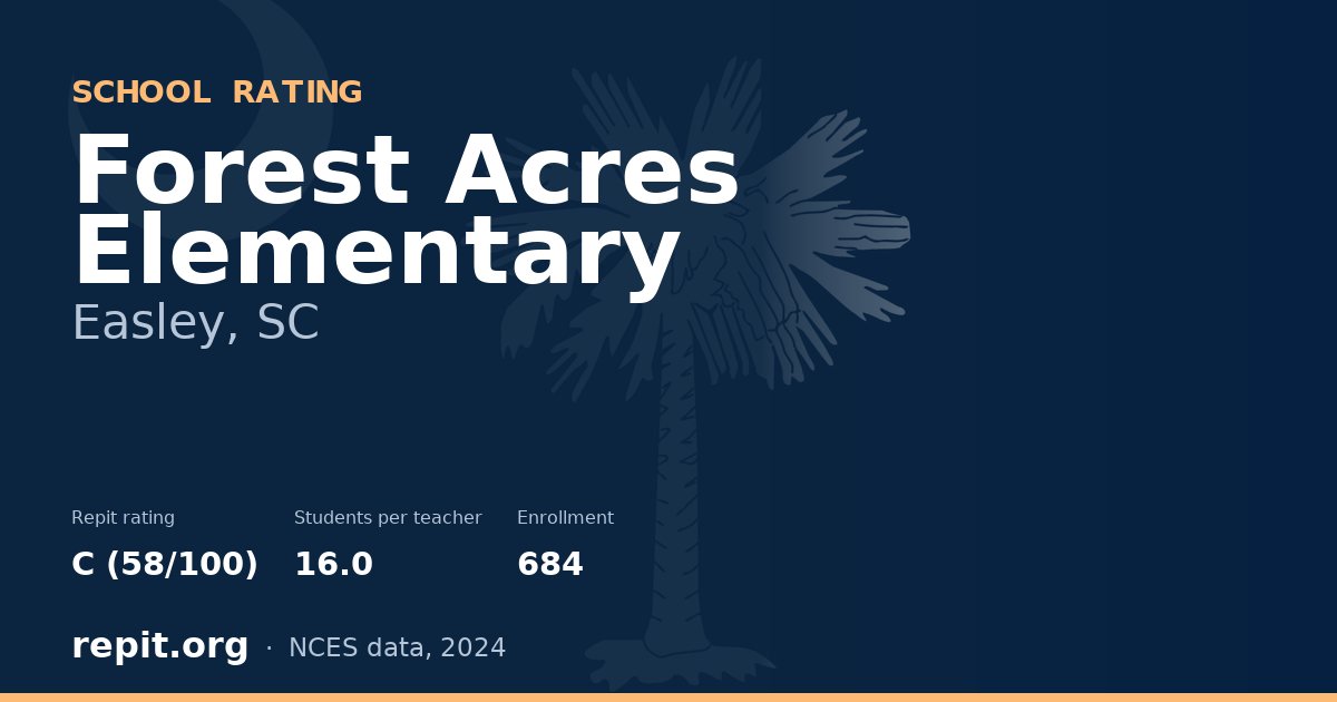 Forest Acres Elementary, Easley, SC — Repit school rating C (58/100)