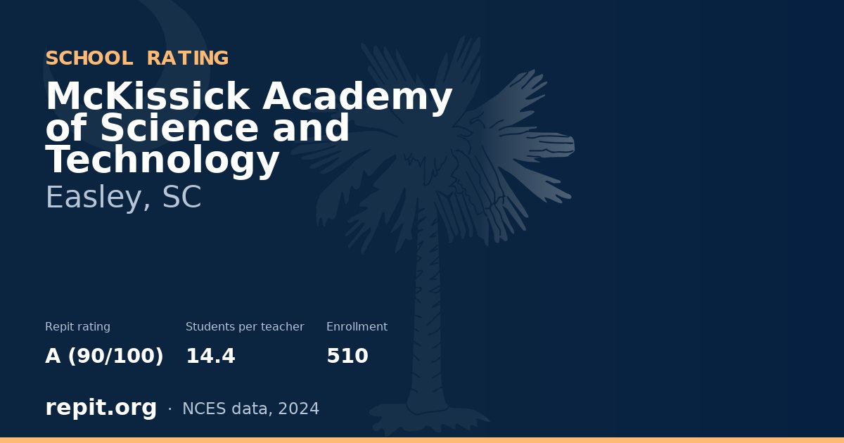 McKissick Academy of Science and Technology, Easley, SC — Repit school rating A (90/100)