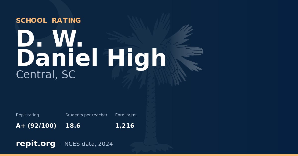 D. W. Daniel High, Central, SC — Repit school rating A+ (92/100)