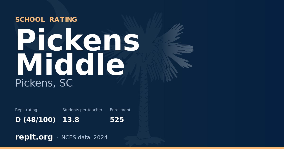 Pickens Middle, Pickens, SC — Repit school rating D (48/100)