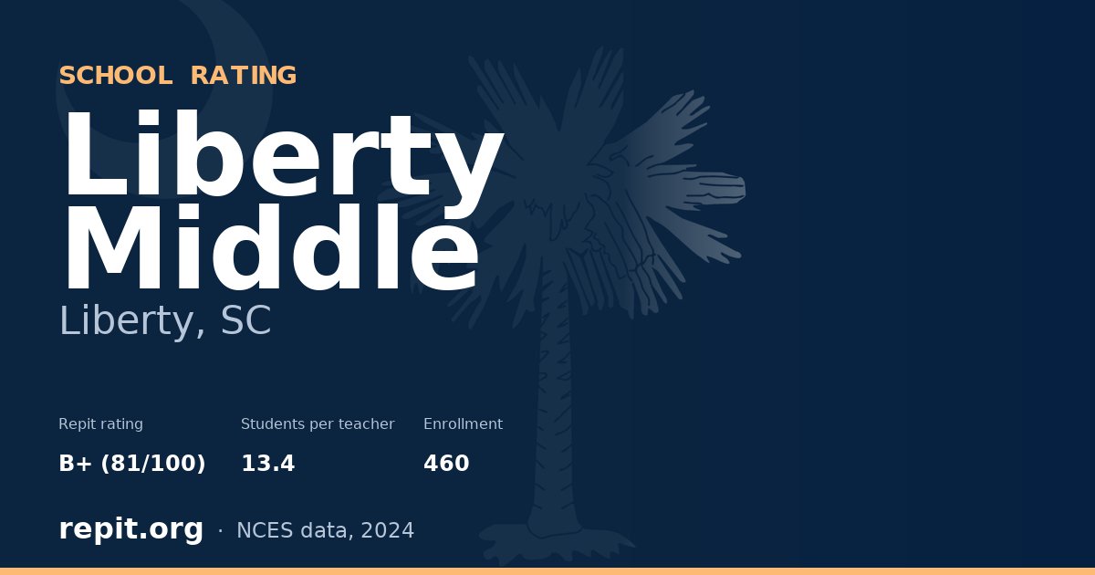 Liberty Middle, Liberty, SC — Repit school rating B+ (81/100)