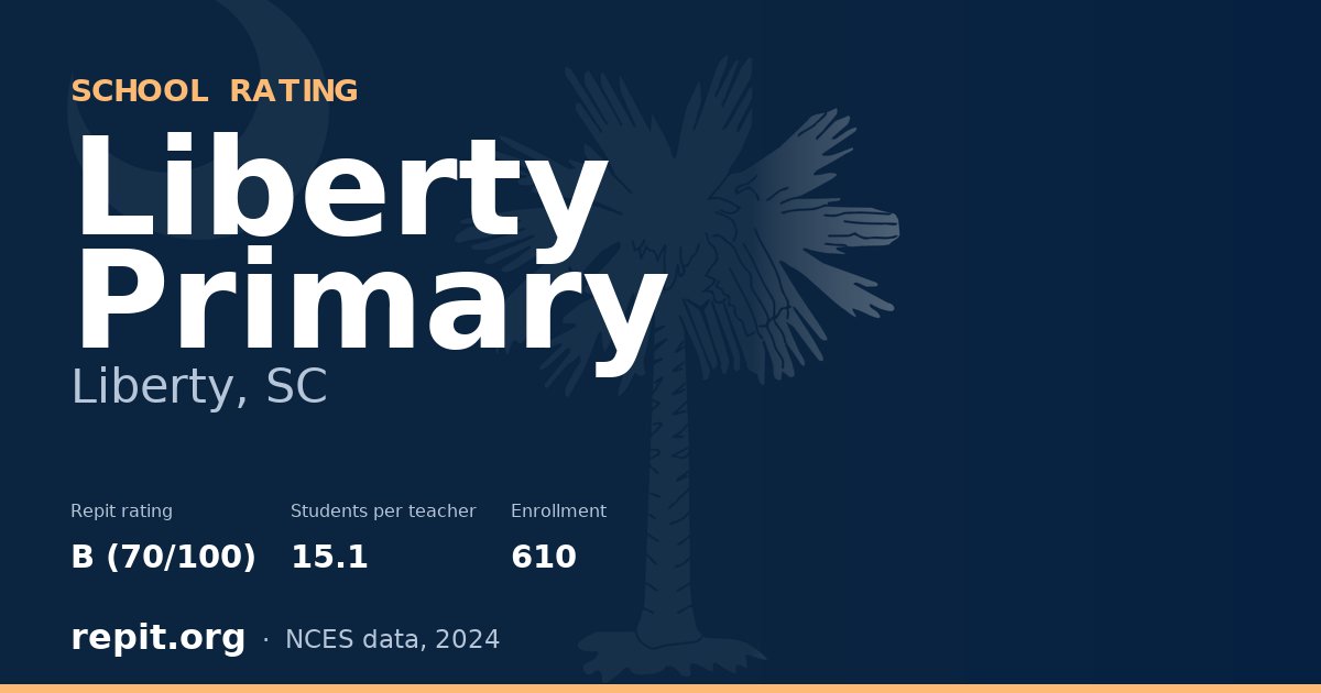 Liberty Primary, Liberty, SC — Repit school rating B (70/100)