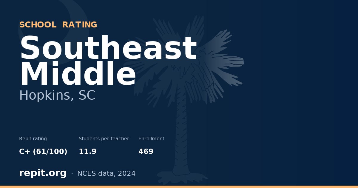 Southeast Middle, Hopkins, SC — Repit school rating C+ (61/100)